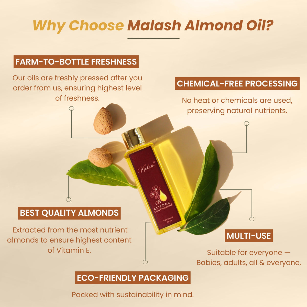 Malash Almond Cold-Pressed Oil